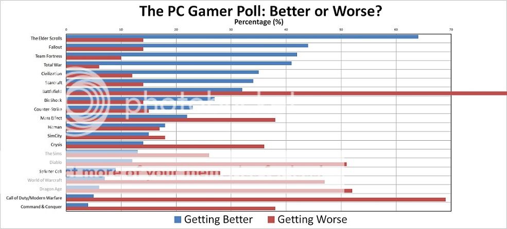 betterorworsekk.jpg